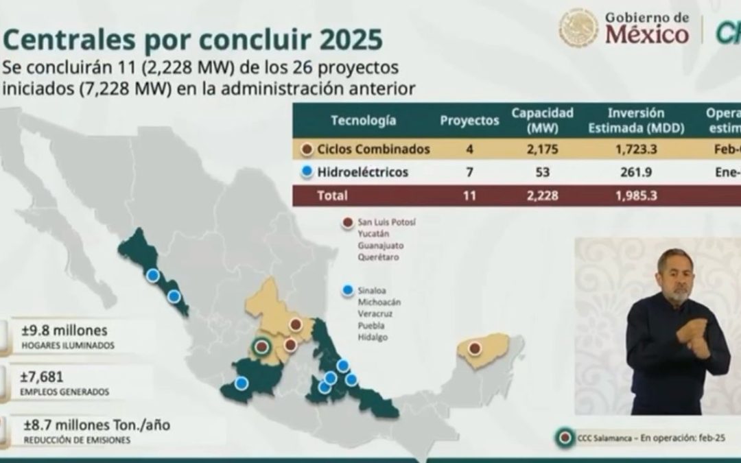 Con una inversión de 18 mdd, Veracruz avanza en energías limpias