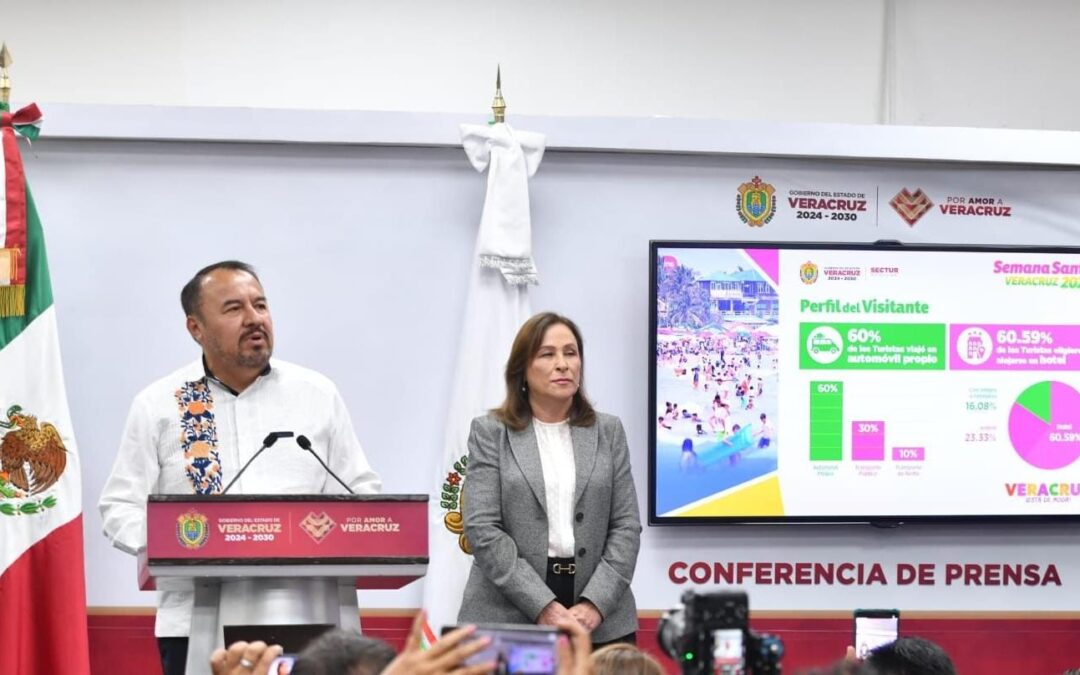 Veracruz supera los mil 486 mdp de derrama económica durante Semana Santa