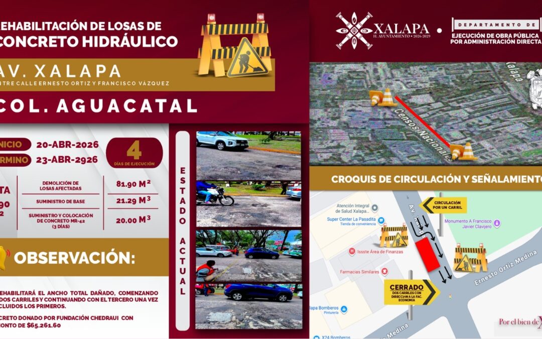 Obra en zona UV liberada; en la avenida Xalapa cierre parcial se mantendrá al jueves, trabajan en rehabilitación